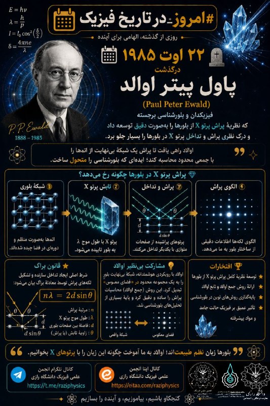 انجمن علمی فیزیک رازی: 🔬✨ #امروز_در_تاریخ_فیزیک | ۲۲ اوت💎 وقتی پرتو X رازِ بلورها را آشکار کرد...📅 ۲۲ اوت ۱۹۸۵، پاول پیتر اوالد (Paul Peter Ewa
