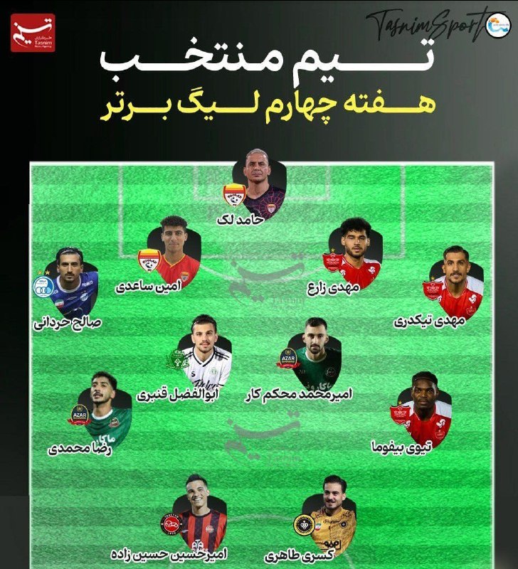 TiracturClub|تیراختور: تیم منتخب هفته چهارم لیگ‌برتر از نگاه تسنیم با حضور امیرحسین حسین‌زاده از تیراختور🆔 @Tiracturclub