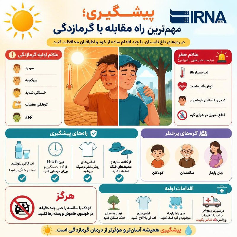 📋 מידע על מניעת IRNA; הדרך החשובה ביותר להתמודד עם מכת חום