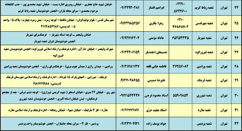انجمن خوشنویسان ایران دفتر مرکزی: رسانه پست