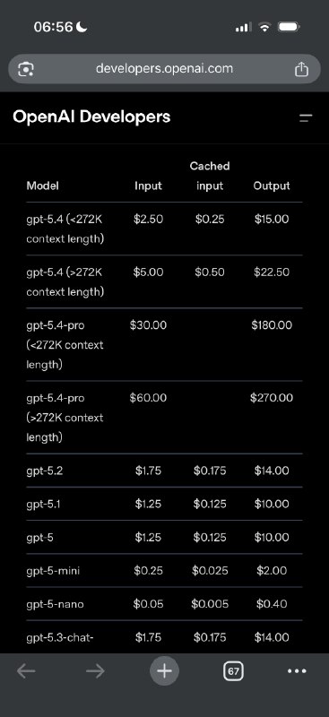 GPT 5.4 发布，价格又涨了这让我思考，究竟什么是“价格”？卖方的定价是基于成本，还是基于竞争？这些都是表面现象