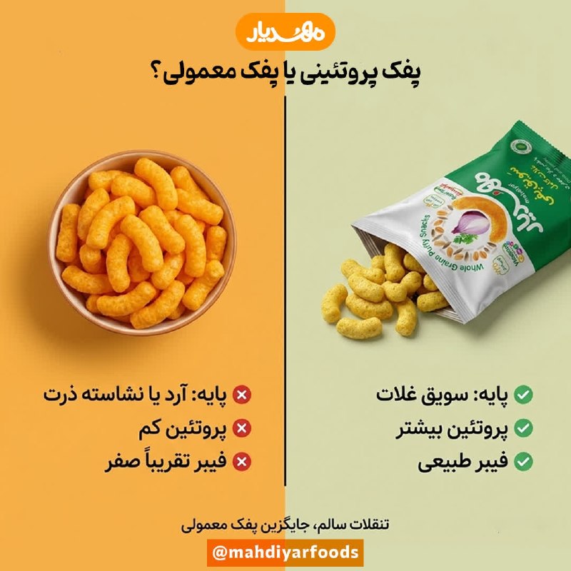اخبار خوزستان| بهبهان خبر: پفک معمولی یا پفک پروتئینی؟ 🤔بیشتر تنقلات بازاری با آرد یا نشاسته ذرت تولید میشوند و ارزش غذایی بالایی ندارند.اما #پفک_