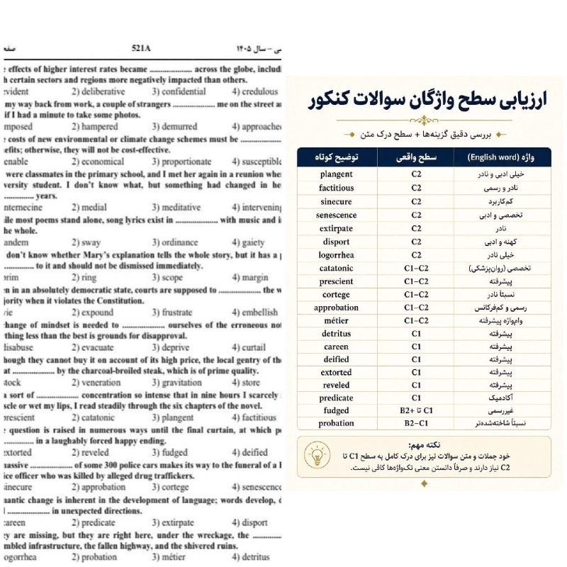 💚نظرقلی آنلاین💚: ❌🫤تو کنکور زبان امسال یه سری لغات بوده که خود انگلیسی زبانان تحصیلکرده هم تاحالا به گوششون نخورده!معلوم نیس طراح سوال، ا