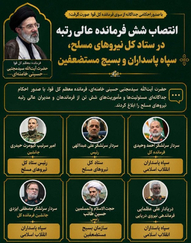 دانشنامه لرستان: رسانه پست