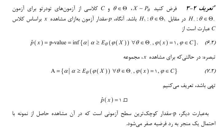 انجمن علمی آمار دانشگاه یزد: تعریف دقیق P-value 👆