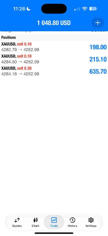 Image from a post by WIRE FOREX