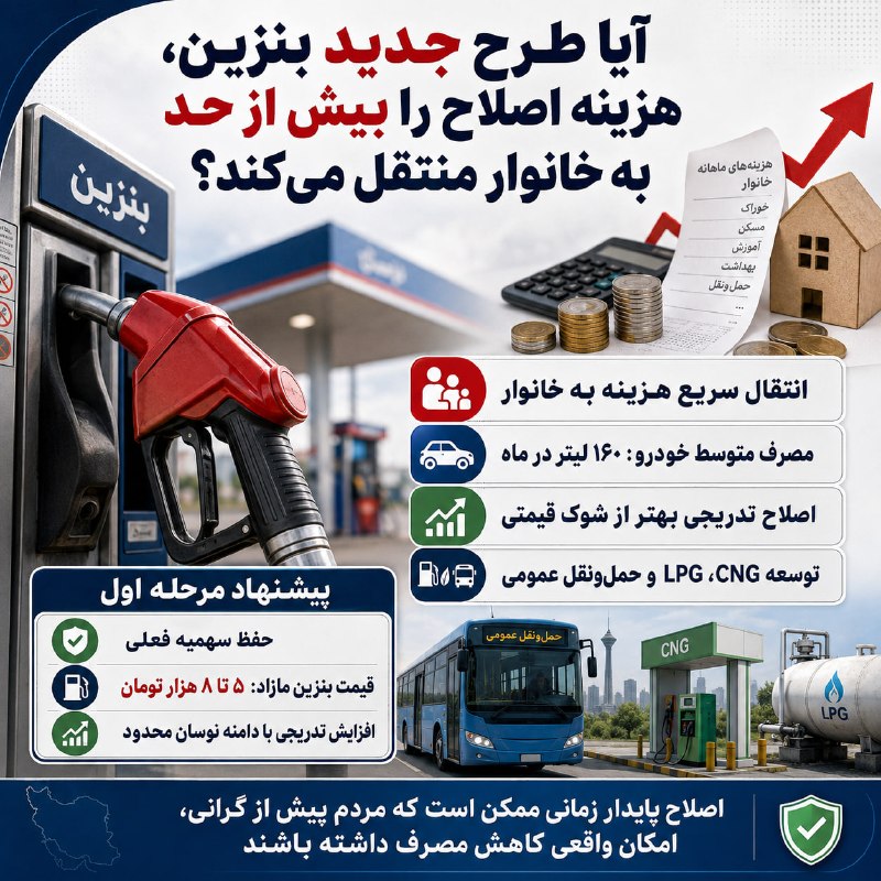 کانال خبری تحلیلی فتن: 🔴 آیا طرح جدید بنزین، هزینه اصلاح را بیش از حد به خانوار منتقل می‌کند؟🔹دولت به‌دنبال مهار ناترازی و کاهش مصرف است، اما ن