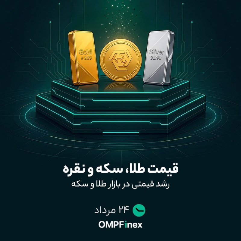 او‌ام‌پی فینکس | صرافی ارز دیجیتال: 🥇 رشد قیمتی در بازار طلا و سکه؛ ادامه رکوردشکنی‌های طلای‌ جهانی (۲۴ مرداد ۱۴۰۵)💰 طلای جهانی بعد از ریزش تا محدوده ۴۳۱۲ د