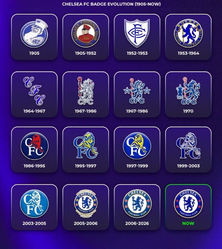 ChelseaCF Twitter: تاریخچه لوگوی چلسی از زمان تاسیس تا الان@ChelseaCF_Twitter