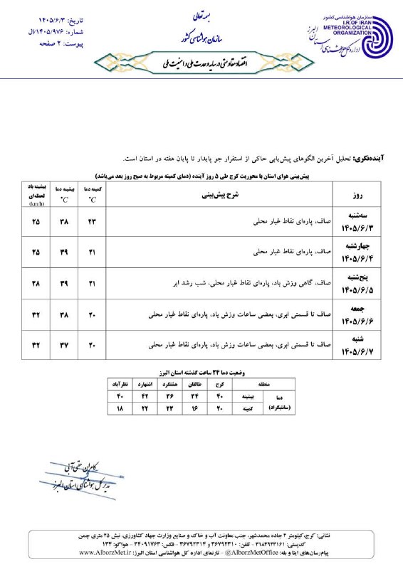 البرز خبر: ♦️پیش‌بینی وزش باد در البرز🔹️مدیرکل هواشناسی البرز گفت: طی روزهای آتی، شاهد وزش باد و گرد و خاک در برخی مناطق استان خواه
