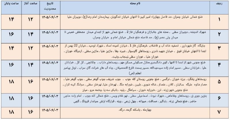 ◾️ایوان کلهر◾️◽️: 🔊اطلاعیه به اطلاع مردم شریف شهرستان ایوان می رساند در راستای مدیریت بار مناطق یاد شده روز سهشنبه مورخهی ۰۳ شهریور ماه
