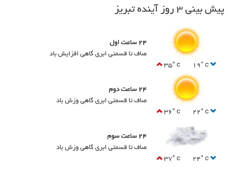 اخبار آذربایجان شرقی: ♦️ پیشبینی وضع آب و هوای سه روز آینده مرکز استان🔹 ۲۴ ساعت اول (۱۴۰۵/۰۵/۳۱)🔹 ۲۴ ساعت دوم (۱۴۰۵/۰۶/۰۱)🔹 ۲۴ ساعت سوم (۱۴۰