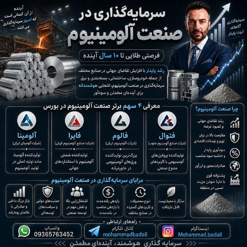 💰آموزش سرمایه گذاری💰: پست جدید👇https://www.instagram.com/p/DcF7oZdoWkg/?igsh=MXB0d3U5Z29yMmR3ZA==
