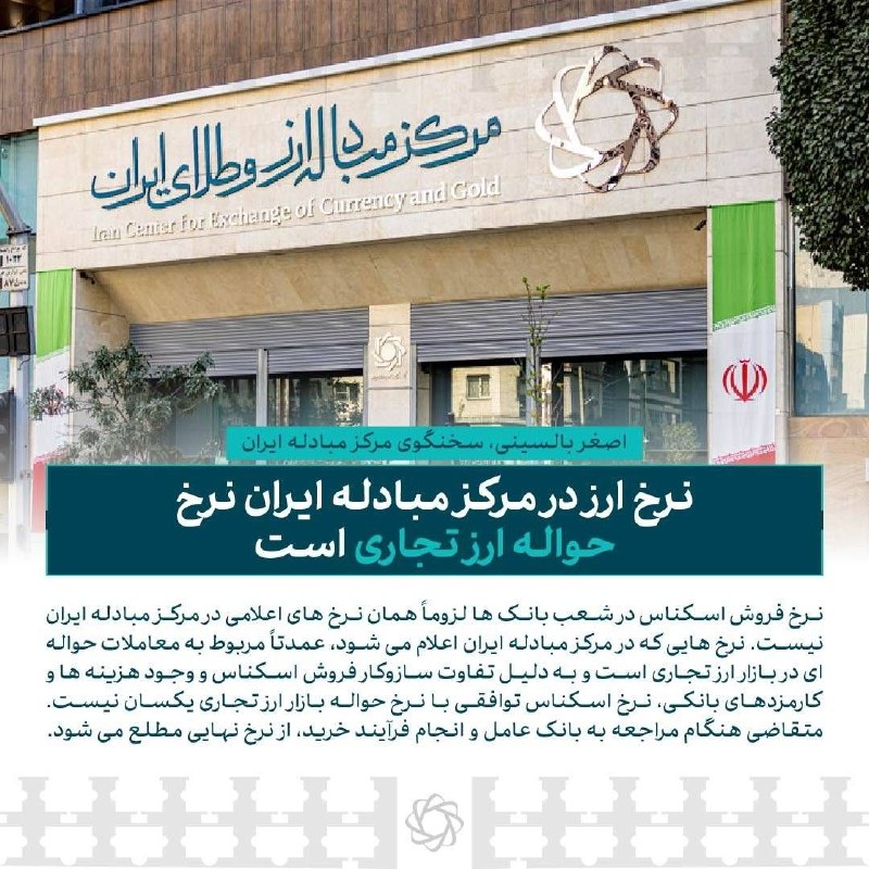 WKPlast |ویکی پلاست: 🔴 تبیین تفاوت نرخ اسکناس و حواله/ نرخ ارز در مرکز مبادله ایران نرخ حواله ارز تجاری استاصغر بالسینی، سخنگوی مرکز مبادله ا