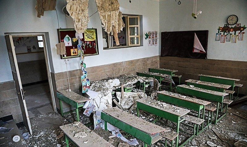 8 districts with the most damaged schools in the war