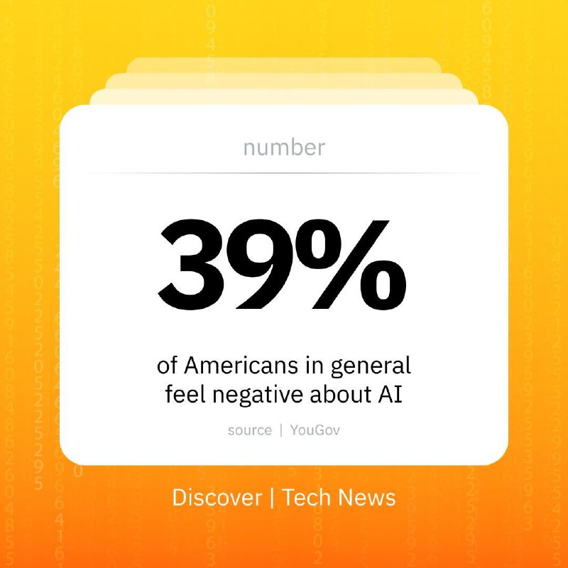 ☠️ Do Developed Nations Fear AI?In the US, UK, and Australia, about 35–39% of the population views AI negatively, according to a YouGov poll. The main fear is job loss: 66% of Britons are convinced that AI models will eliminate more jobs than they create. Notably, 