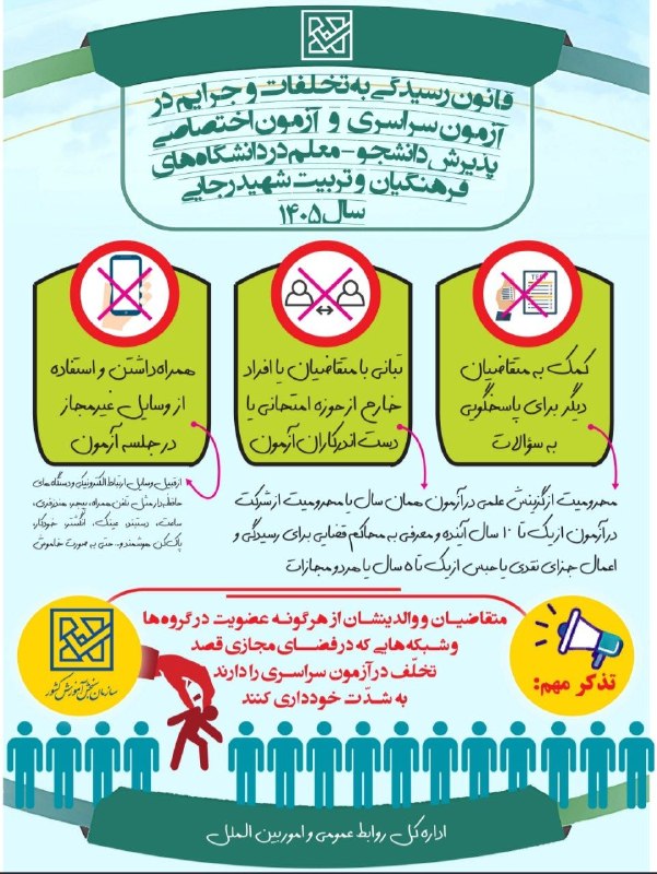 مشاوره کنکور | فرهنگ‌‌ یار: ✅ اینفوگرافیك قانون رسیدگی به تخلفات و جرایم در آزمون سراسری و آزمون اختصاصی پذیرش دانشجو – معلم در دانشگاه های فرهنگیان