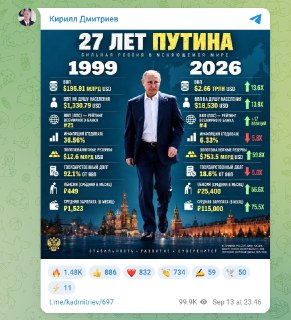 Сорри, две одинаковые пикчи скинули
