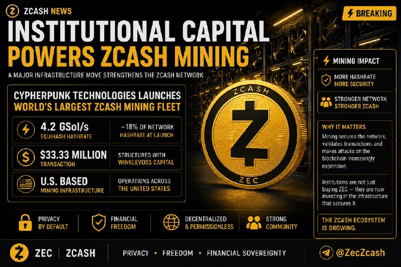 INSTITUTIONAL CAPITAL IS MOVING INTO ZCASH MINING