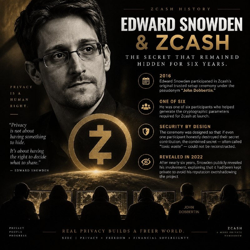 ZCASH HISTORY: EDWARD SNOWDEN WAS THERE FROM THE BEGINNING