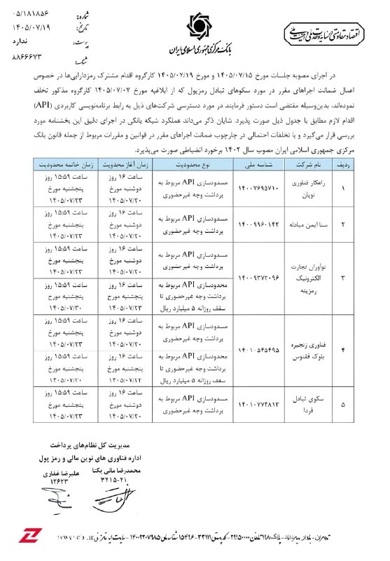 مطالب ده ریشتری: 🔴 طبق اعلام بانک مرکزی از ساعت 4 عصرِ امروز، عملیاتِ واریز و برداشت تو 5 صرافیِ رمزارز ( نوبیتکس، بیتپین، ارزاینجا، تتر