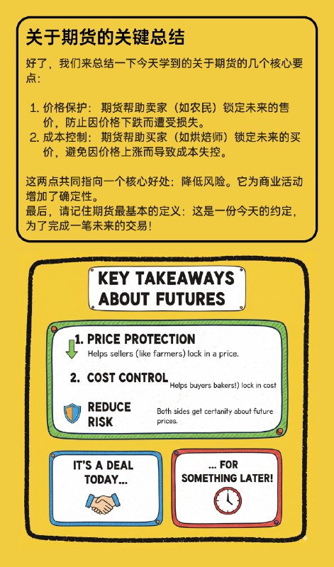大聪明（赛博禅心）刚才发了个 Nano Banana 一图读懂XXX的提示词