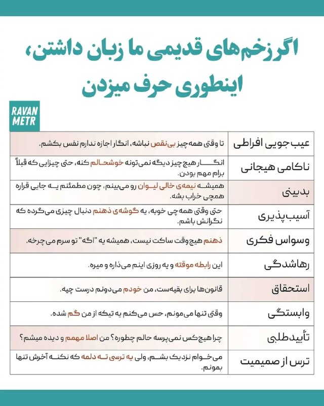 روانشناسی | نبوغ سبز: اگر زخم‌های قدیمی ما زبان داشتن اینطوری حرف میزدن@Green_Genius