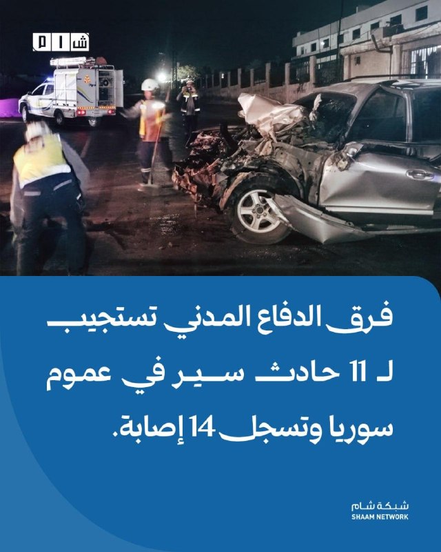 צוותי ההגנה האזרחית מגיבים ל-11 תאונות דרכים ברחבי סוריה ורושמים 14 פצועים פרטים: אתמול, יום שני, 26 באוקטו…
