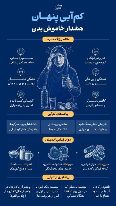 پاتوق نوری ها: 🔺کم‌آبی پنهان؛ هشدار خاموش بدن!؟@PatoghNOORiha