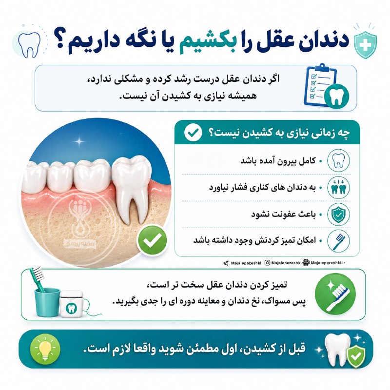 پزشک تلگرام: هر دندان عقلی قرار نیست کشیده شود! 👀◽️اگر دندان عقل کاملاً بیرون آمده، فضای کافی دارد، به دندان‌های کناری فشار وارد نمی‌