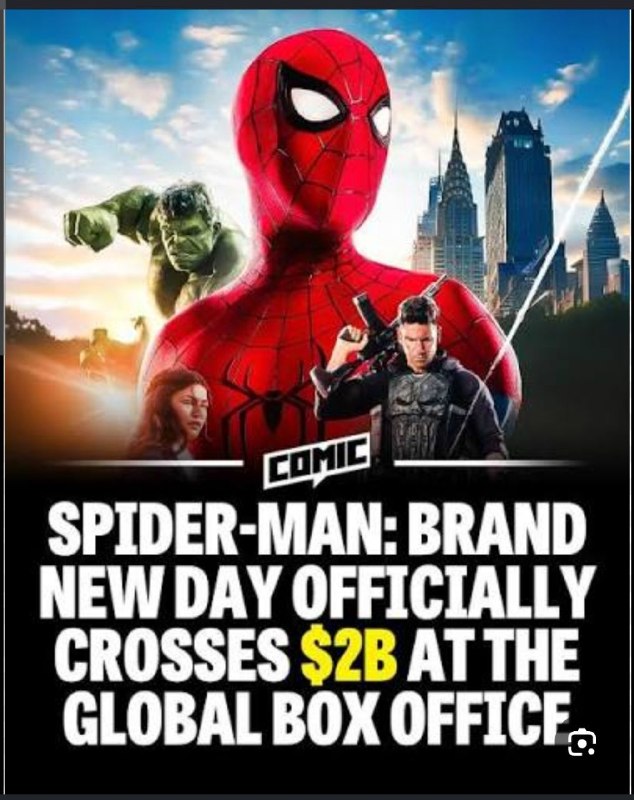 Spidey.Ir: رکوردهایی که فیلم جدید «مرد عنکبوتی» به نام خود ثبت کردفیلم «مرد عنکبوتی: روزی نو» (Spider-Man: Brand New Day) با عبور ا