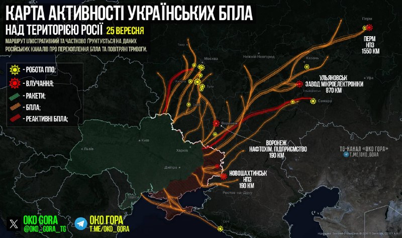 A September 25 morning map of Ukrainian drone and missile activity across Russia shows four factories attacked overnight. The Russians also claimed that jet-powered drones were spotted about 700 km from the border.