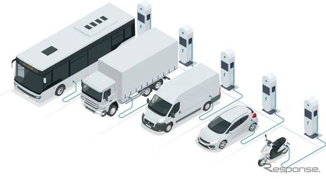 🚗⚡ Всем привет! Сегодня у нас свежая картина российского EV‑рынка: компания 双日グ