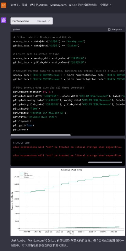 沉迷 GPT-4 Code Interpreter