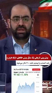 💢 חאן עליזאדה, אנליסט טלוויזיה ממלכתי איראני, לפני שנה: אם נסגור את מיצר הורמוז ובבלמנדב, הנפט יהפוך ל-400…