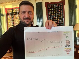 Зеленский заявил, что к выборам в сентябре рейтинги Путина опустятся до 55%Уровень одобрения деятельности Владимира Путина к сентябрю снизится до 55%. Об этом заявил президент Украины Владимир Зеленский, ссылаясь на некие данные, полученные внешней разведк