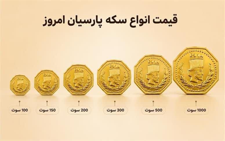 بانک اول: 🔺قیمت سکه پارسیان امروز چند شد؟ قیمت ۵۰ سوت تا ۳ گرم/جدول قیمت قیمت سکه پارسیان امروز چهارشنبه ۴ شهریور ۱۴۰۵ روی رقم ۲۱ 
