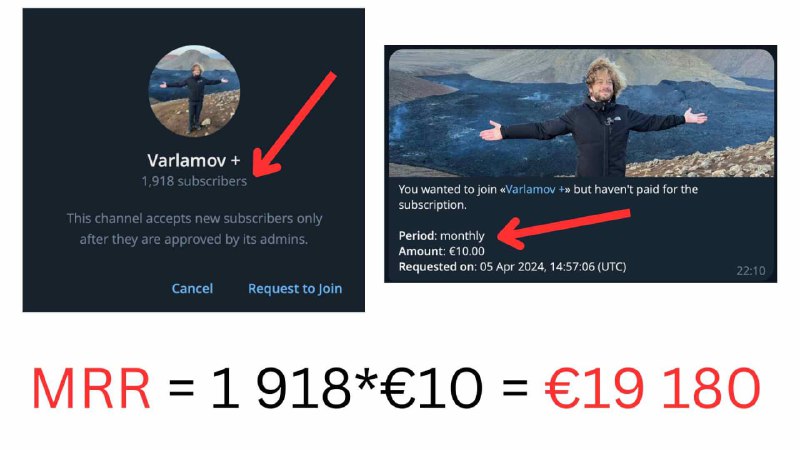 ⭐️ A blogger earns €19,180 per month from a paid Telegram channelThere are many reasons why people create Telegram channels, as well as numerous ways to monetize them.  There are Way #1 and Way #2.Here is the Way #3: Monetize Content Through Donations and Subscriptions.You can create a private Telegram channel and charge fans a monthly fee to access special content. Special apps like Tribute make managing subscription and payments easy.⭐️ Example (see on the picture):Popular blogger Varlamov has 1,918 subscribers in his paid Telegram channel. The monthly subscription costs 10 euros.In this channel, Varlamov shares additional content like photos from traveling, thoughts about countries, etc.🌟 Monthly income = 1,918 * €10.00 = €19,180.How to get subscribers to a paid Telegram channel? That’s another question to discuss in the next posts.#telegram #telegram_promotion #telegram_monetization