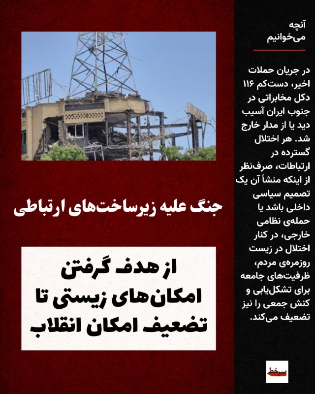 سرخط: رسانه پست