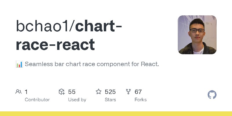 GitHub - bchao1/chart-race-react: 📊 Seamless bar chart race component for React.