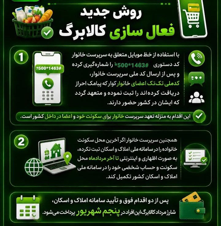 نبض بازار / اقتصاد 💰: 🔴روش جدید فعال سازی کالابرگ@NabzehBazaar