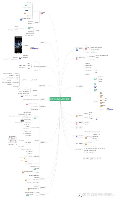 关于所谓的1人AI公司：我1年前开源的规划vs1年后实操后觉得需要掌握的部分技能……因为李一舟老师，搞得现在卖课变得人人喊打，但是我真的找不到，这么多细碎内容除了咨询，和授课，如何更好交付并能变现的办法