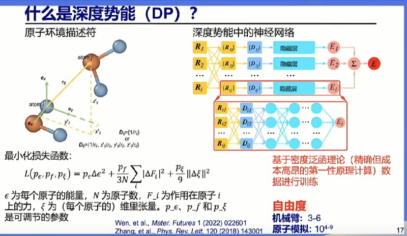AI、量子计算、机器人和工程化开发在这一刻完美结合了～AI、量子计算、机器人和工程化开发在这一刻完美结合了～