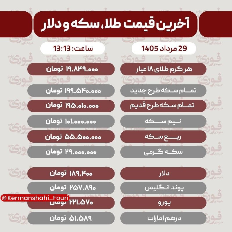 کرمانشاه فوری: آخرین قیمت طلا، سکه و ارز پنجشنبه ۲۹ مرداد🏙 @Kermanshahi_Fouri