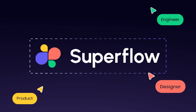 Superflow: Creative Assets Review & Collaboration Tool