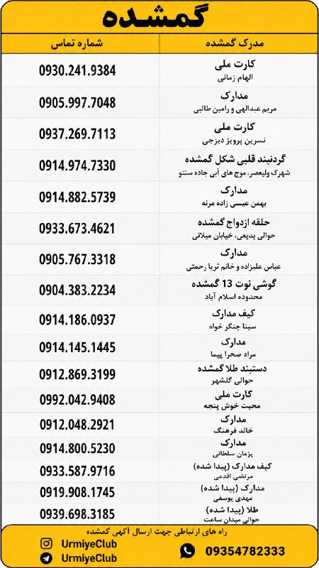 ارومیه کلوب | UrmiyeClub: 🔺لیست پیداشده و گمشده‌ها✅ @UrmiyeClub | ارومیه کلوب