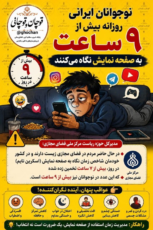 قوچان و قوچانی: 👆🔺 نوجوانان ایرانی روزانه بیش از ۹ ساعت به صفحه نمایش نگاه میکنند📌قوچان و قوچانی را در پیامرسان های داخلی و خارجی با لی