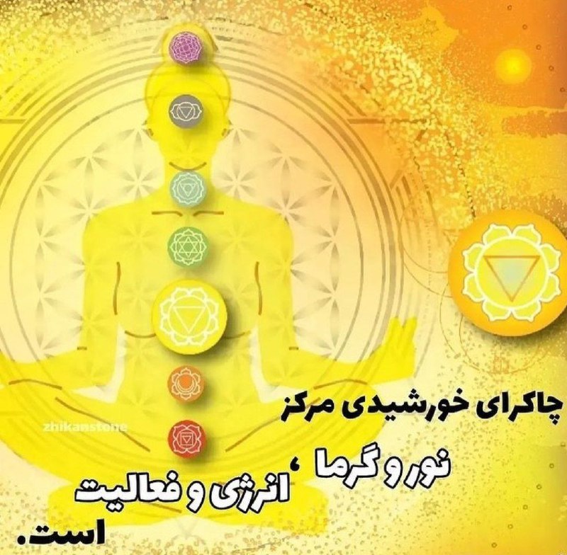 مدیتیشن ،وویس ،مراقبه: 💥علائم انسداد چاکرای خورشیدی✔️انسداد چاکرای سوم سبب می شود که فرد احساس شرم و خجالت داشته باشد و در مقابل دیگران حس حقار