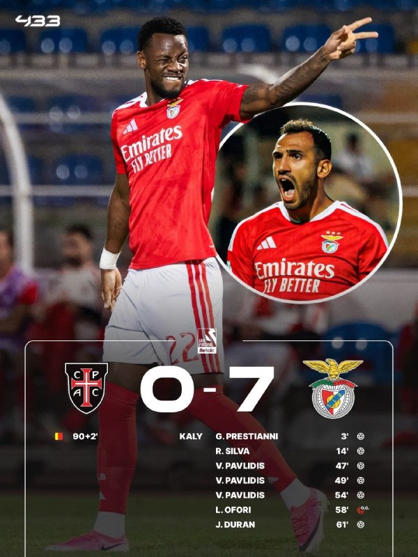 فوتبالی | Footballi.net: 🗣بنفیکا بی‌رحمانه درخشید!✔️🇵🇹بنفیکا با نتیجه ۷ بر صفر کازاپیا را در هم کوبید؛ پائولیدیس با ثبت هت‌تریک در هفت دقیقه ستار