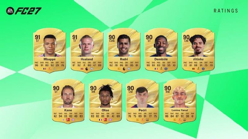EAFC27 🎮: 📌 برترین بازیکن های FC27 🔥فیفاتیپس، قدیمی ترین و به روز ترین کانال فیفای فارسی.📱 ASY FUT➖➖➖➖➖➖➖📱 Channel💬 Group📱 Site
